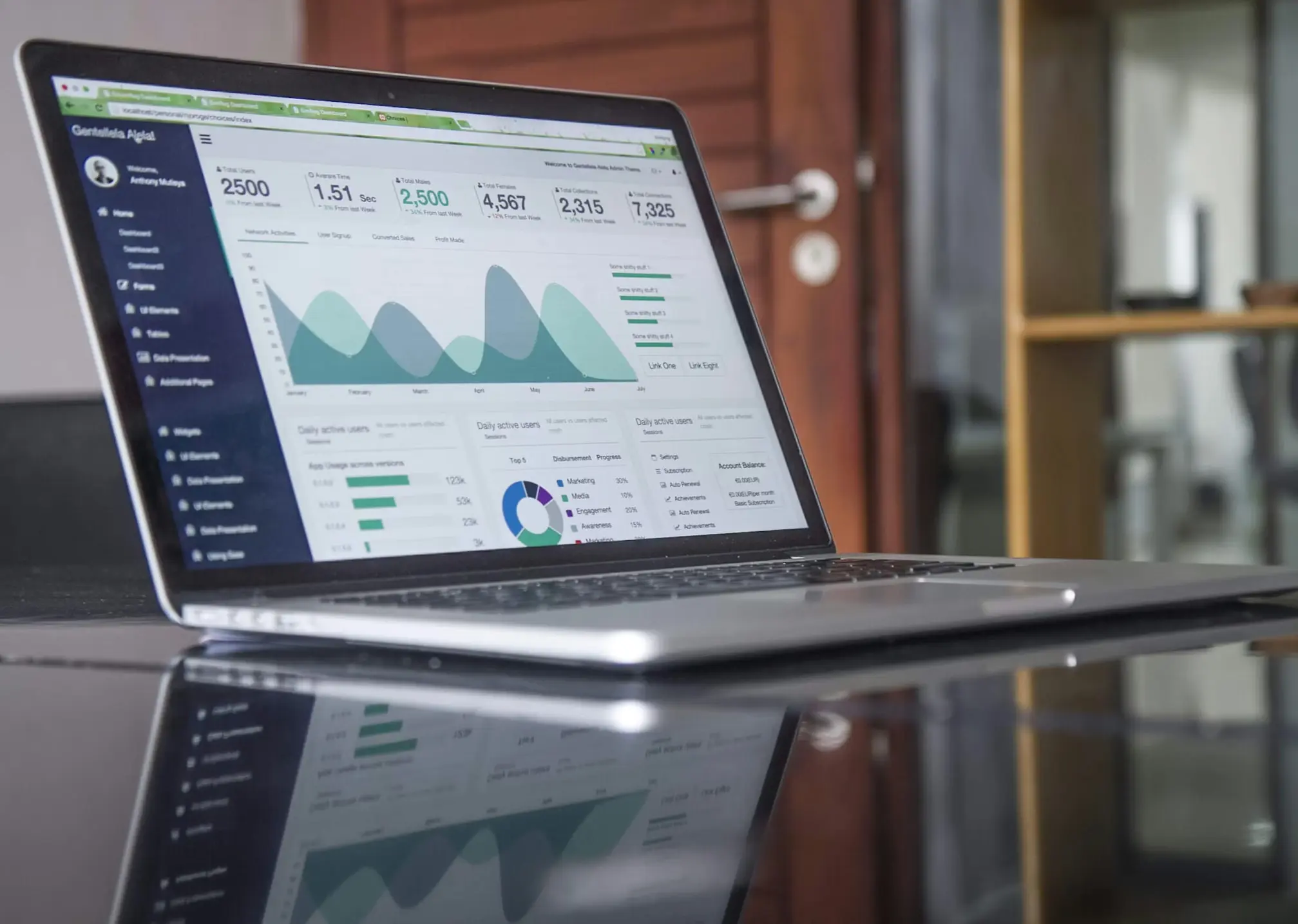 On Page SEO Services in Chennai